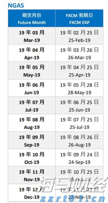 英特尔(INTC.US):代工部门分拆的可能性分析