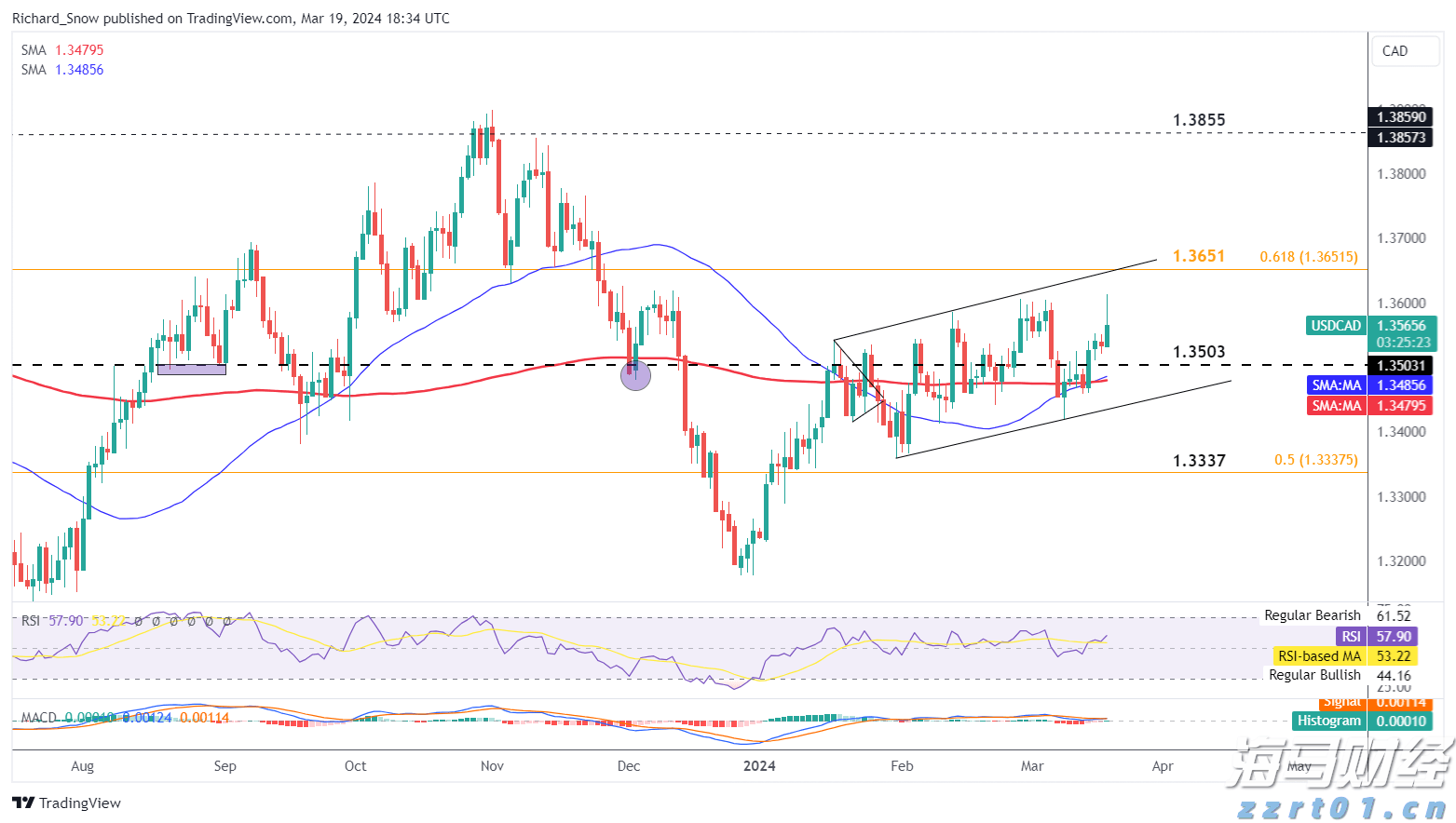琼州海峡客滚船将于18日10时起复运