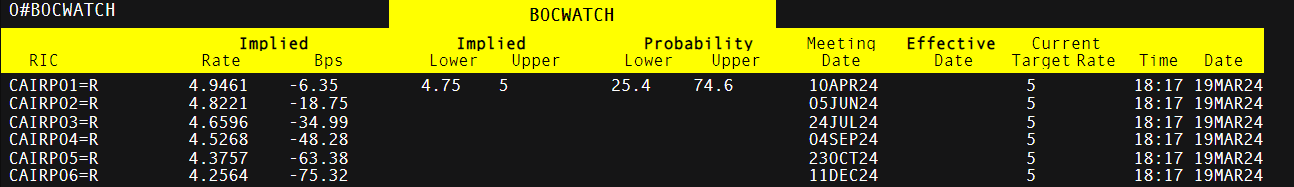 琼州海峡客滚船将于18日10时起复运
